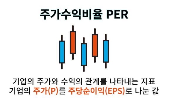 per 뜻 풀이