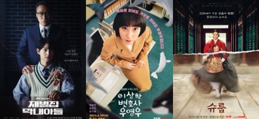 드라마 시청률 순위 2022년 1위 2위 3위