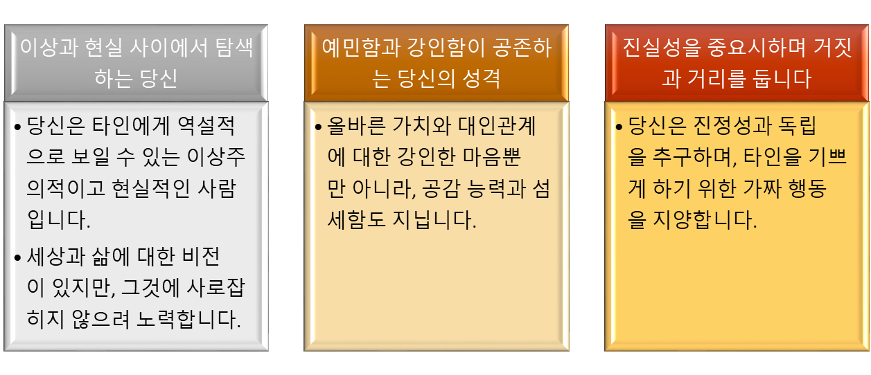 ISFP 팩트 폭행