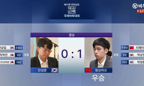 제12회 국수산맥배 국제바둑대회 우승상금 총정리｜1억원&middot;준우승 4000만원&middot;세금&middot;실수령액&middot;역대 우승자