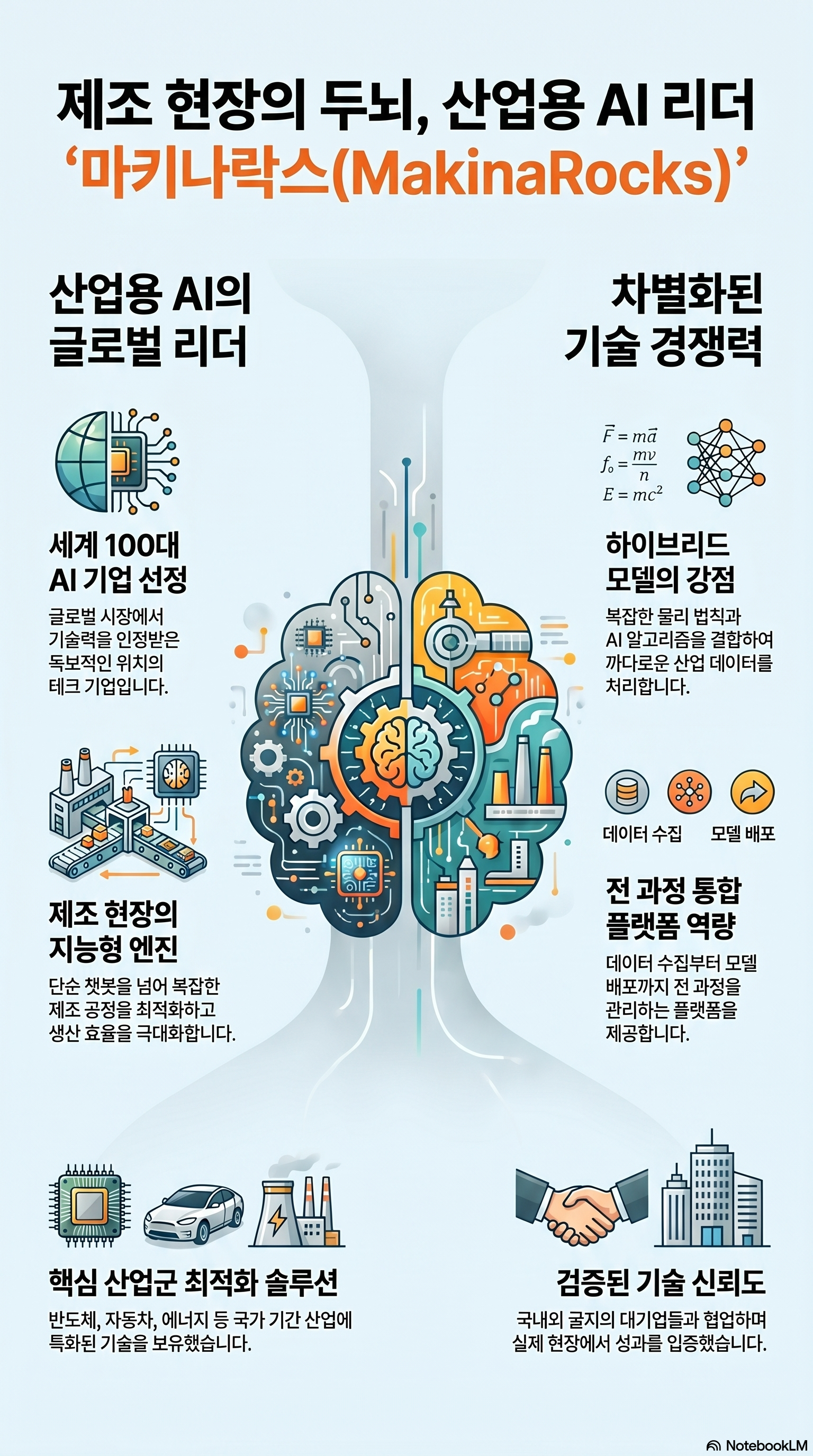 마키나락스 공모주