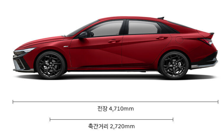 아반떼 하이브리드