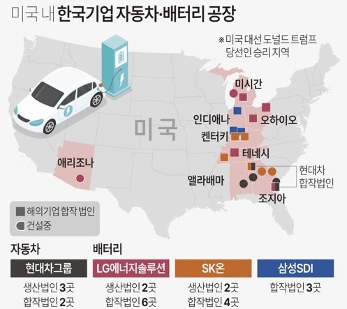 트럼프 전기차보조금폐지-한국기업의 미국배터리공장