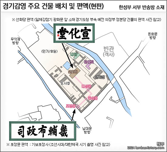 경기감영(京畿監營) 주요 건물 배치도 및 편액(현판) 이미지
