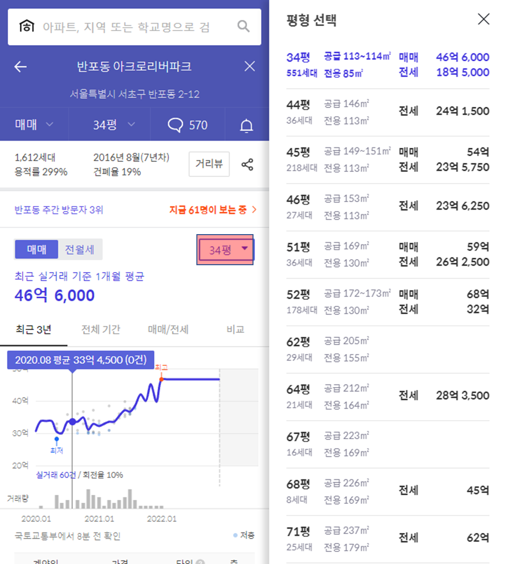 호갱노노-아크로리버파크-평형정보