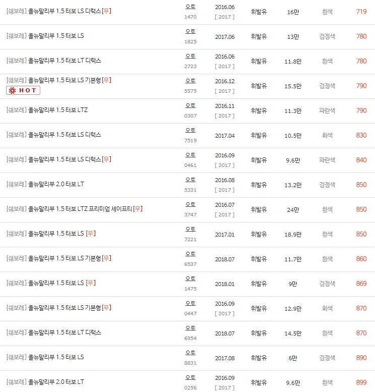 2016~2018년식 올뉴 말리부 중고차 시세
