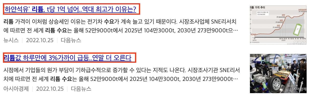 리튬 가격 상승 원인에 관한 뉴스