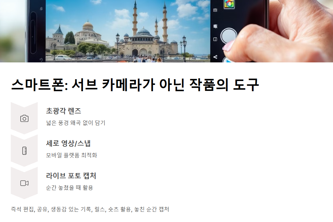 여행 사진 잘 찍는 법 - 눈에 띄는 꿀팁