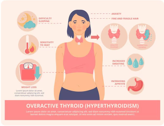 목 주위가 불편한 여성