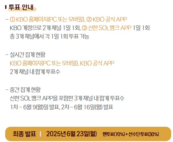 2025 KBO 올스타전