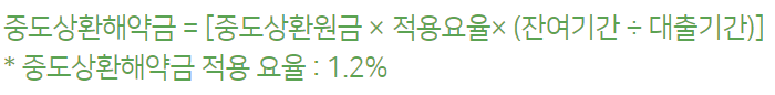 농협은행 주택담보대출