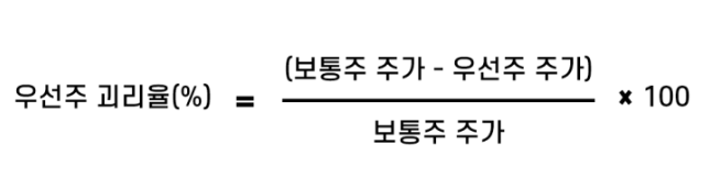 삼성전자우