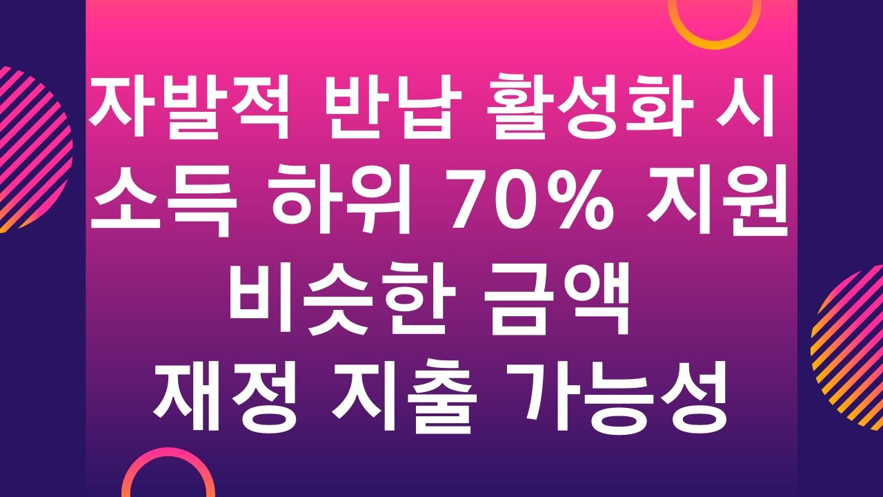 정부 긴급재난지원금 신청 방법 5월 전국민 100만원 지급