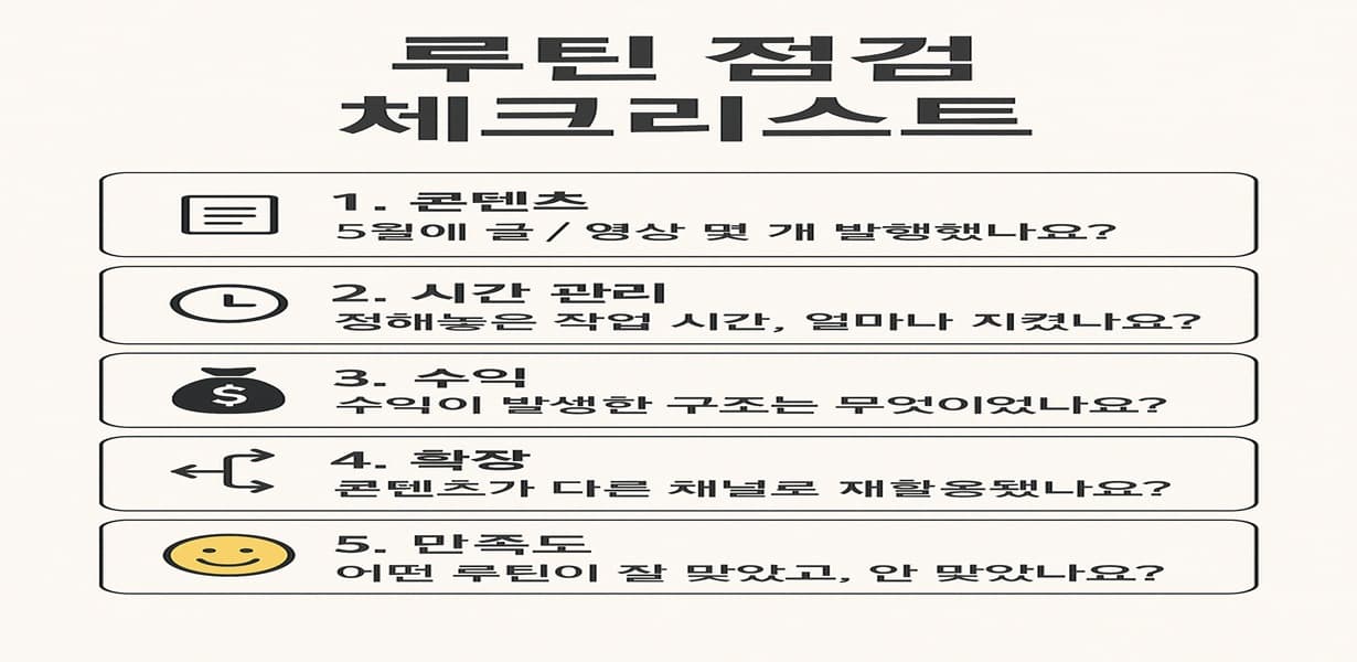 “루틴 점검 체크리스트 – 콘텐츠 발행, 시간 관리, 수익 발생, 채널 확장, 만족도 항목을 한글 키워드와 아이콘으로 구성한 가로형 인포그래픽”