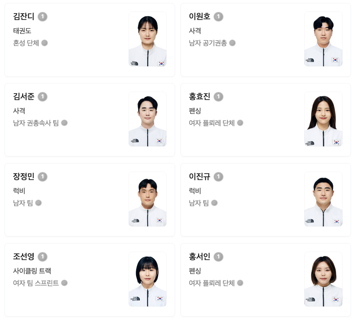 현황11