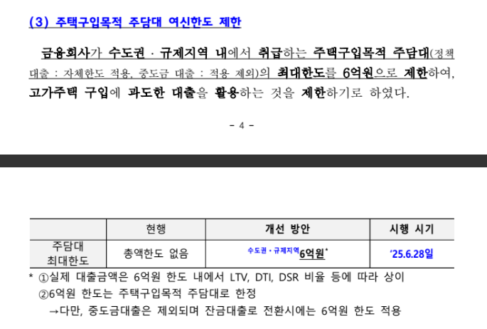 국토교통부 가계부채 관리 강화 방안 발표 자료