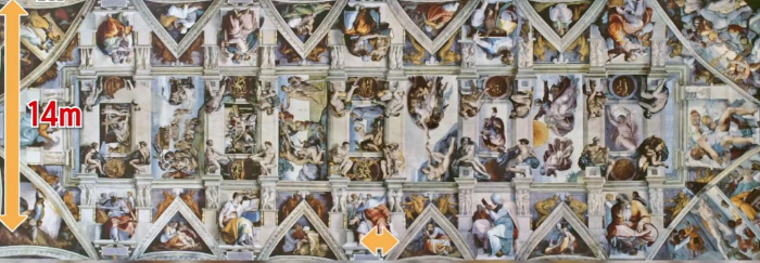 폭이 14M 길이가 40M의 초대형 천장화