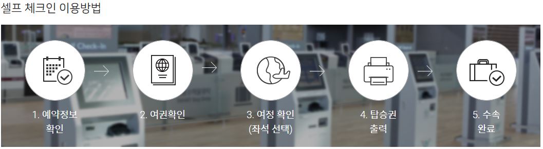 셀프 체크인 이용방법