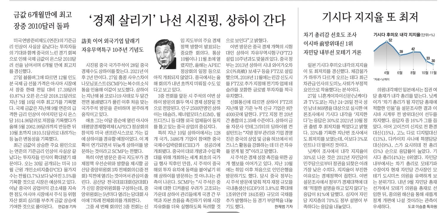 11월 28일 화 신문스크랩