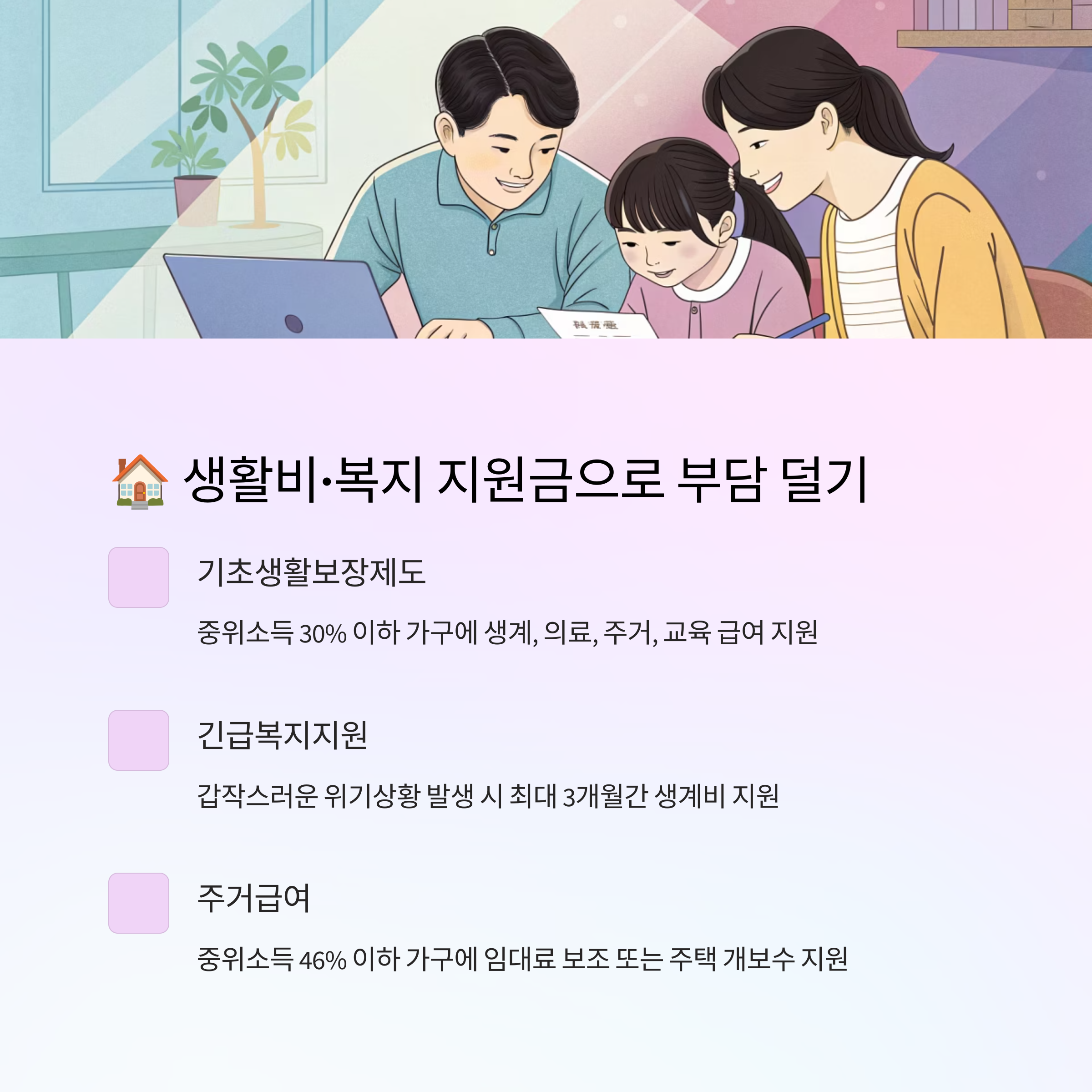 생활비·복지 지원금