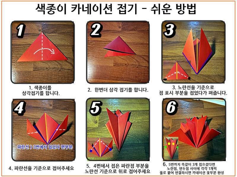 색종이 카네이션 접는 방법 순서도 1~6번까지