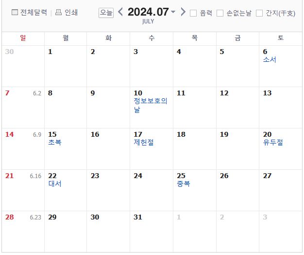 2024년 휴일 명절 대체공휴일 실제 휴일