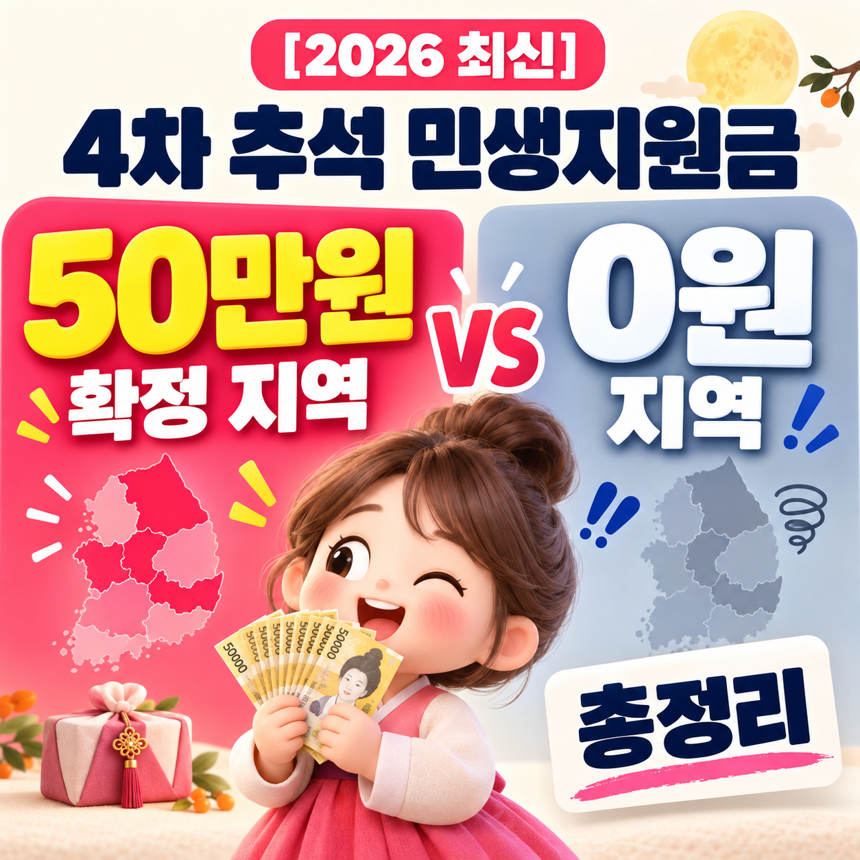 4차 추석 민생지원금 50만원 확정 지역 vs 0원 지역 총정리[2026 최신]