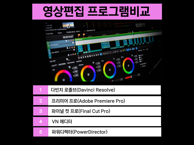 영상편집 프로그램