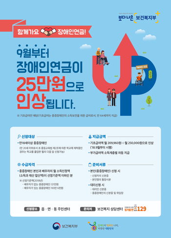 장애인 연금