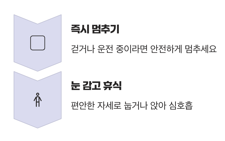 우선 멈추고, 안전한 곳으로
