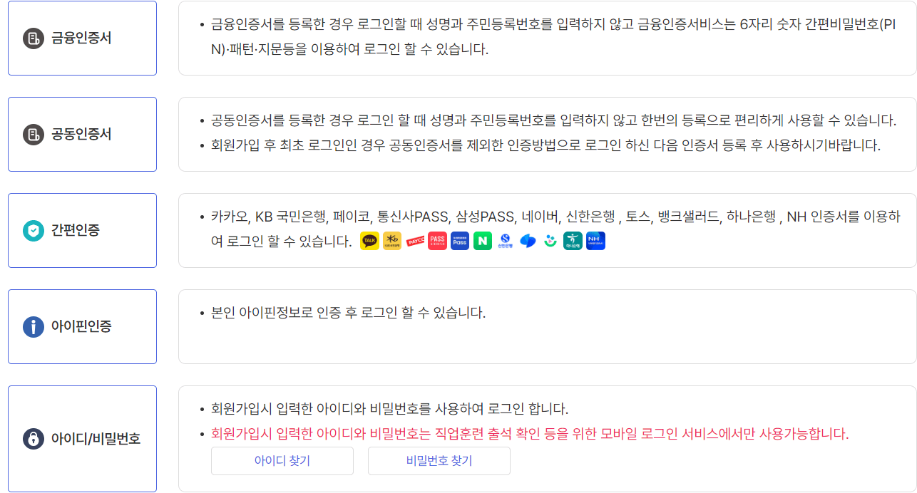 2024 실업 급여 신청 방법