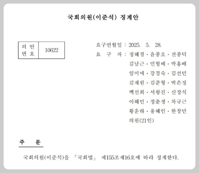 이준석 징계안