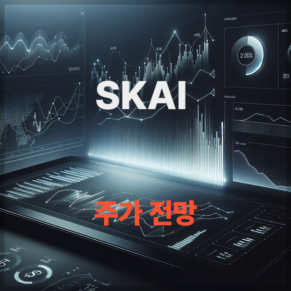 SKAI 주가 분석 전망