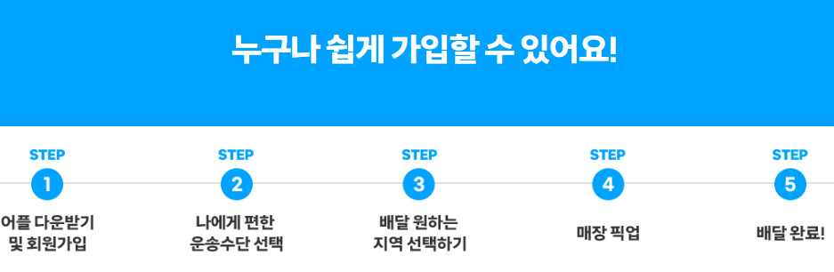 쿠팡이츠 배달파트너 가입방법