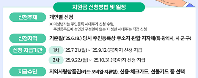 지급 일정 요약