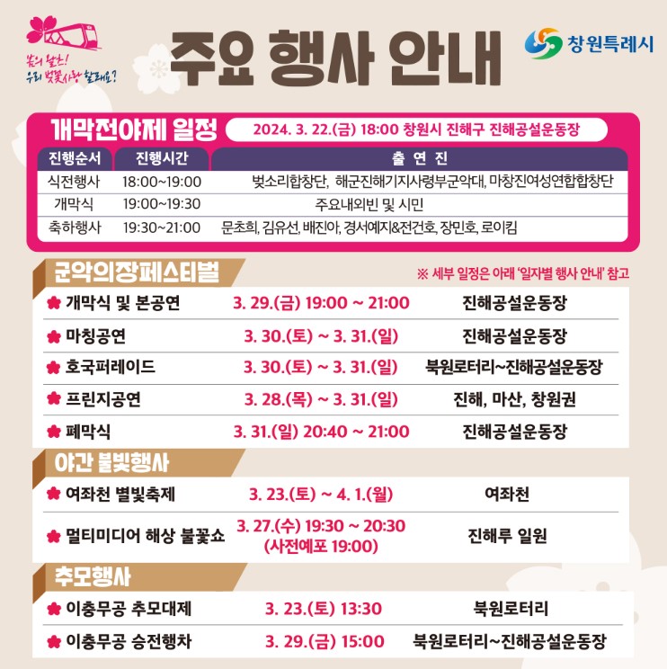 2025 진해 군항제 진해 벚꽃축제 일정&amp;#44; 주차정보&amp;#44; 숙박정보