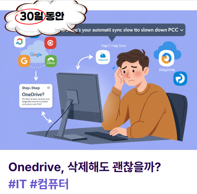 Onedrive, 삭제해도 괜찮을까? 답답한 속도 해결법 동기화 해제