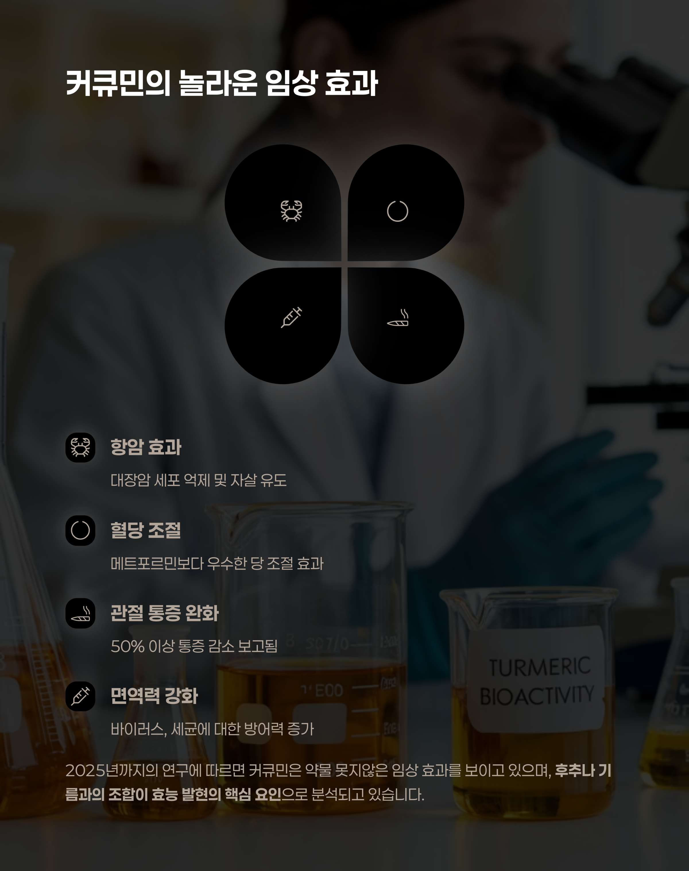 커큐민의 약효는 이미 검증 단계