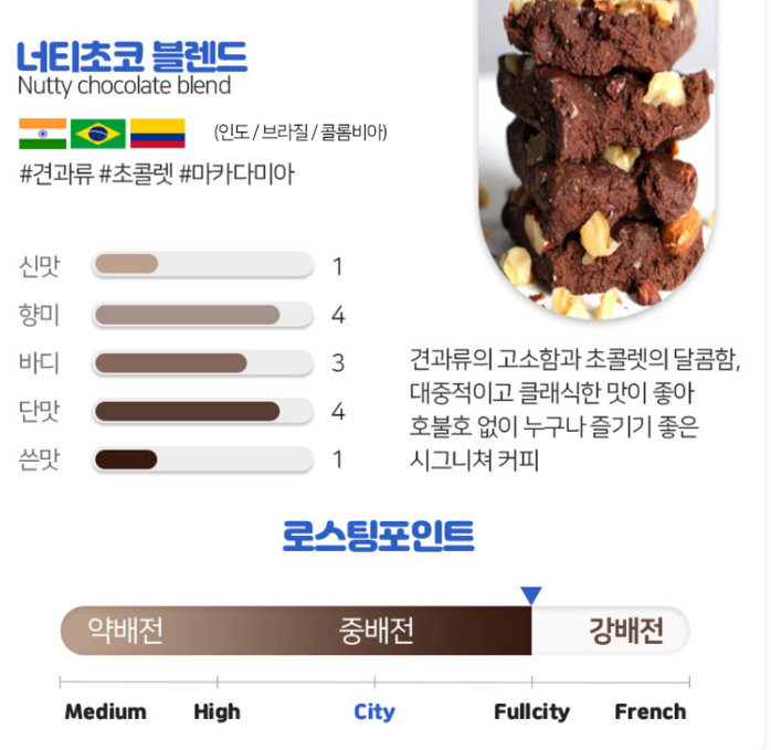 커피 정보