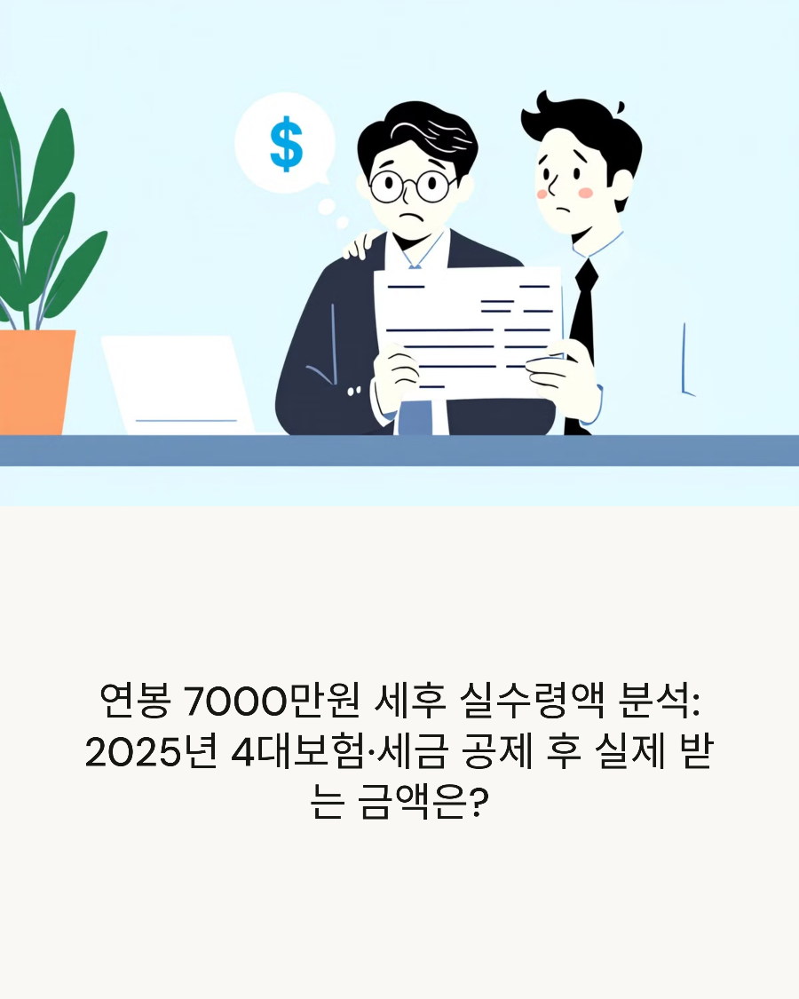 연봉 7000만원 세후 실수령액 분석 2025년 4대보험·세금 공제 후 실제 받는 금액은