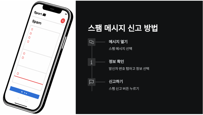스팸신고