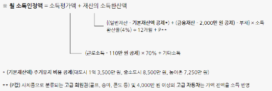 기초연금