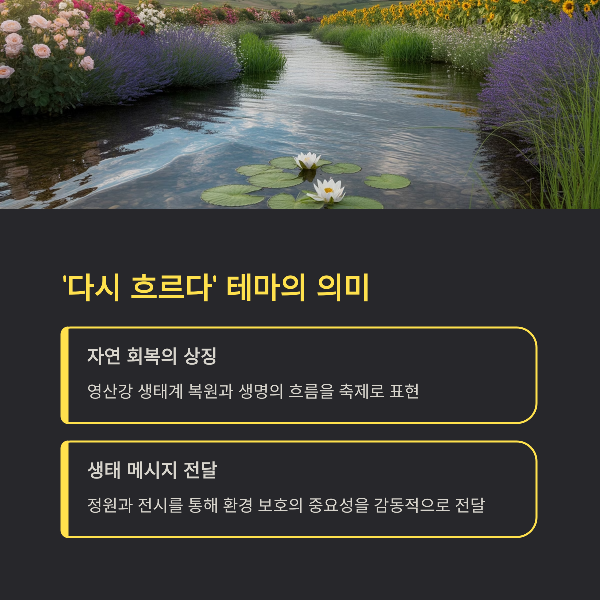 '다시 흐르다' 테마의 의미