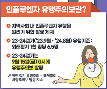 인플루엔자 유행주의보1