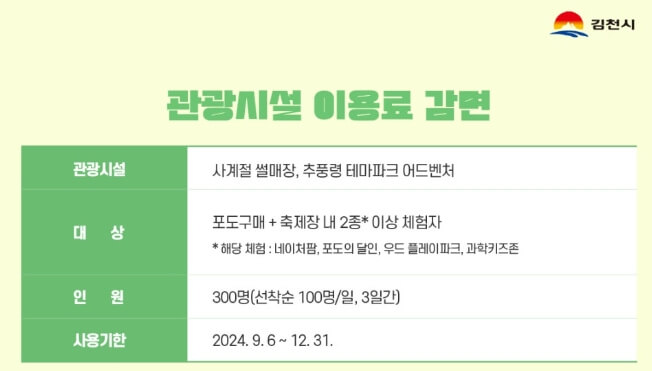 2024 김천포도축제 즐길거리, 먹거리