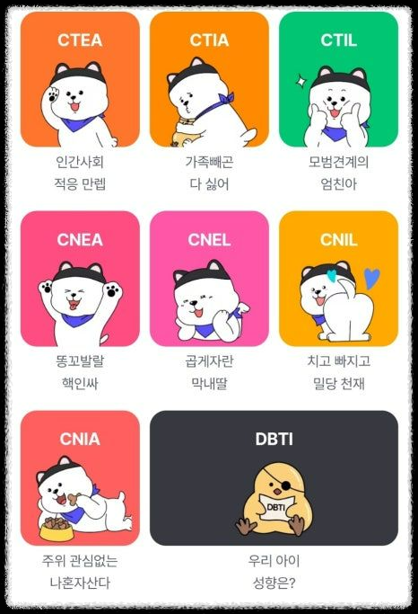강아지 MBTI로 알아보는 우리 강아지 성격유형