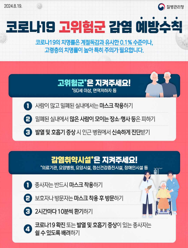코로나 검사비용 실비