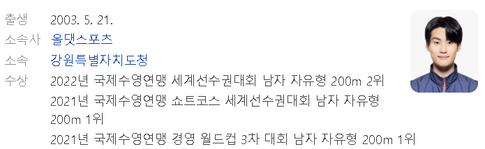 2024 파리올림픽 수영 황선우 선수