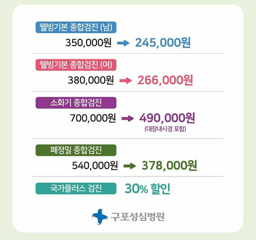 종합검진 할인