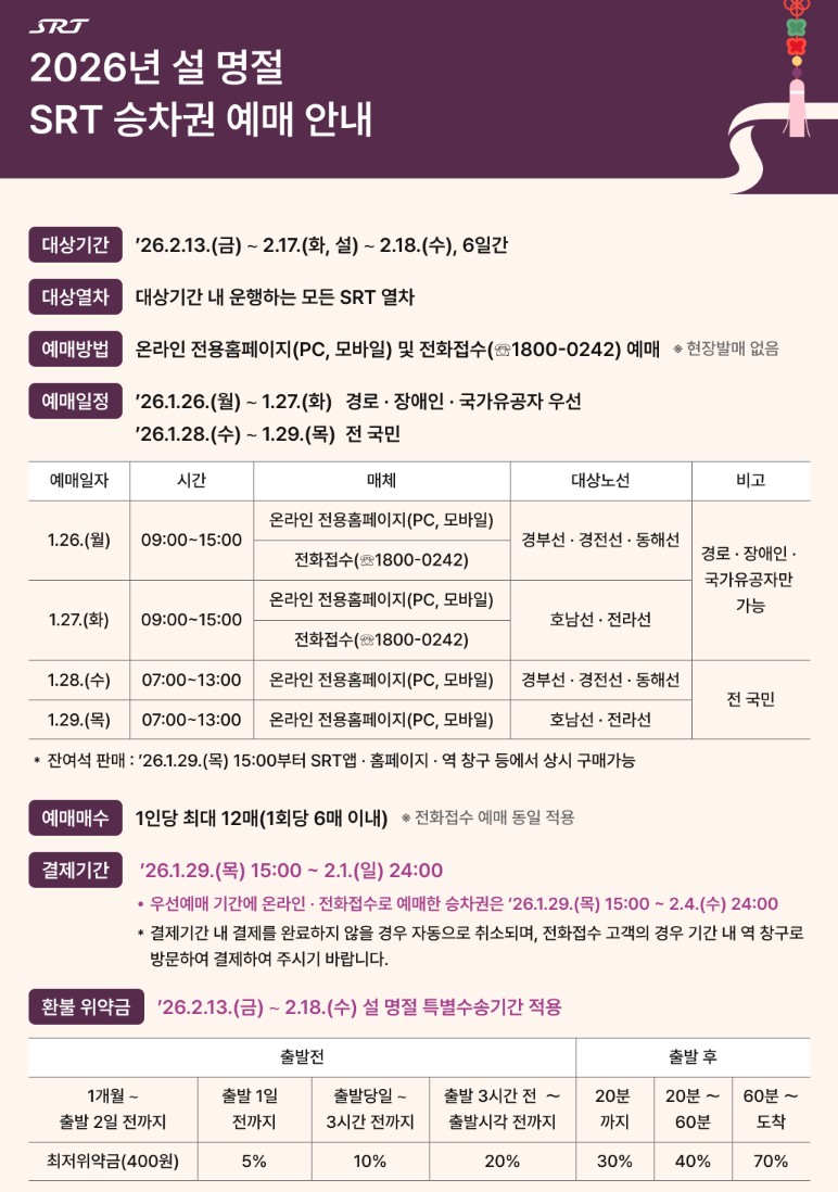 2026 설날 SRT 예매 실패 후 취소표